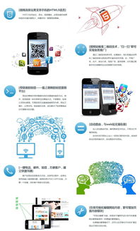 蘭州網(wǎng)站建設(shè)、制作與網(wǎng)絡(luò)推廣 一站式打造您的線上門戶與微信營(yíng)銷陣地