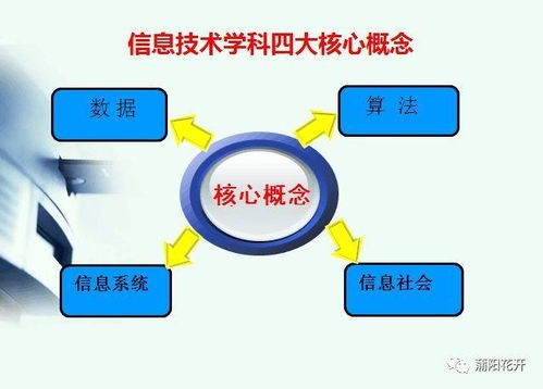 信息技術(shù)課等于計(jì)算機(jī)課嗎？——我的開學(xué)第一課思考